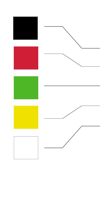 COLOP Printer 60 - Gehäusefarbe